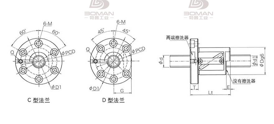 KURODA GR3205DS-DALR 黑田精工丝杆底座安装方法