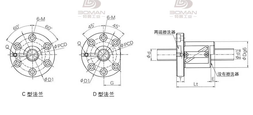 KURODA GR3612GS-DAPR 黑田丝杆上海代理商