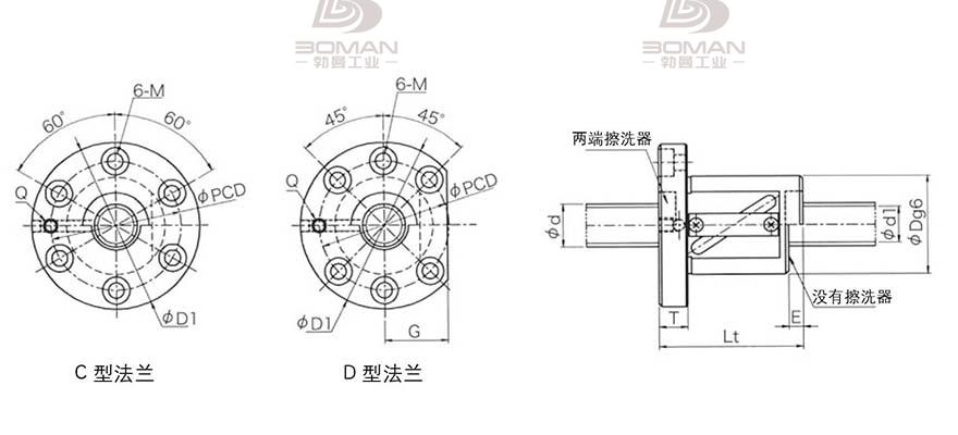 KURODA GR7012FS-DAPR 黑田丝杆上海代理商