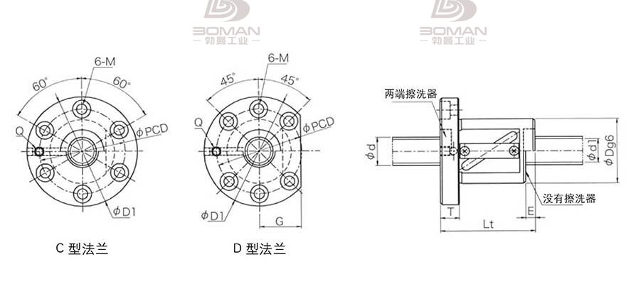 KURODA GR8020FS-DAPR 日本黑田丝杆是什么材料