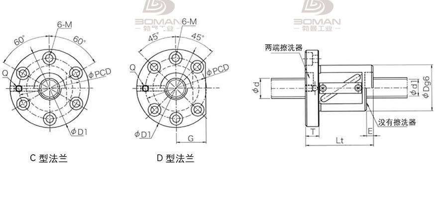 KURODA GRC516FS-CAPR 黑田丝杆上海代理商