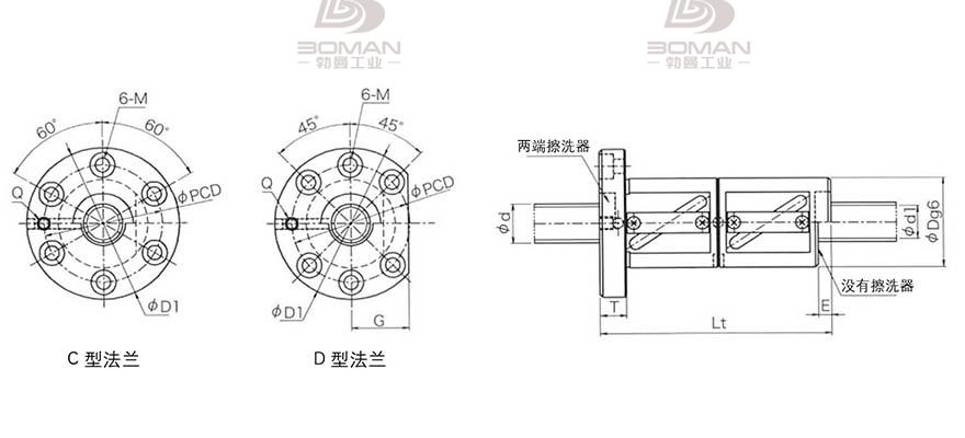 KURODA GR3212DD-DAPR 日本黑田精工丝杠钢珠安装方法