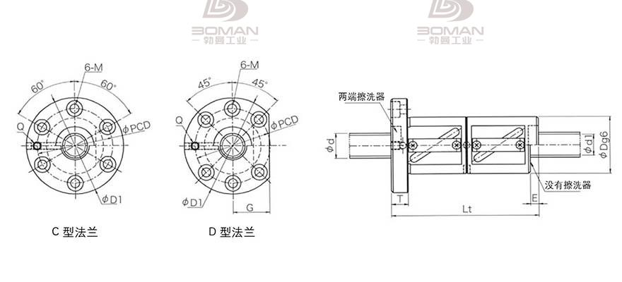KURODA GR4510ED-DALR 日本黑田精工丝杠钢珠安装方法
