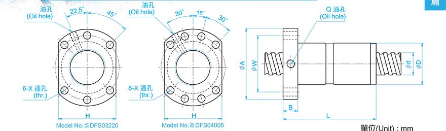 TBI DFS02005-3.8 tbi丝杆螺母安装尺寸表