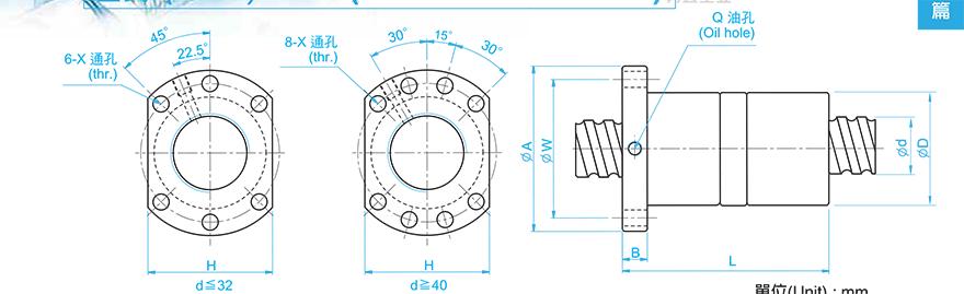 TBI DFU03205-4 TBI丝杠螺母型号解释