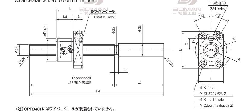 ISSOKU GPR0601RC3T-190 issoku研磨滚珠丝杆