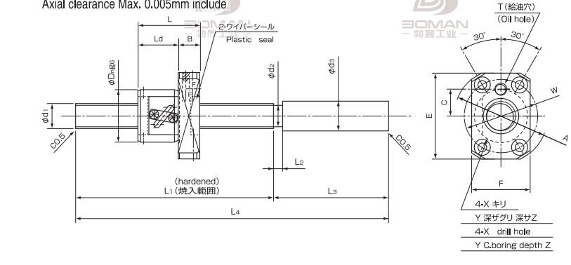 ISSOKU GTR2005EC3T-1000 issoku丝杆是哪里生产的