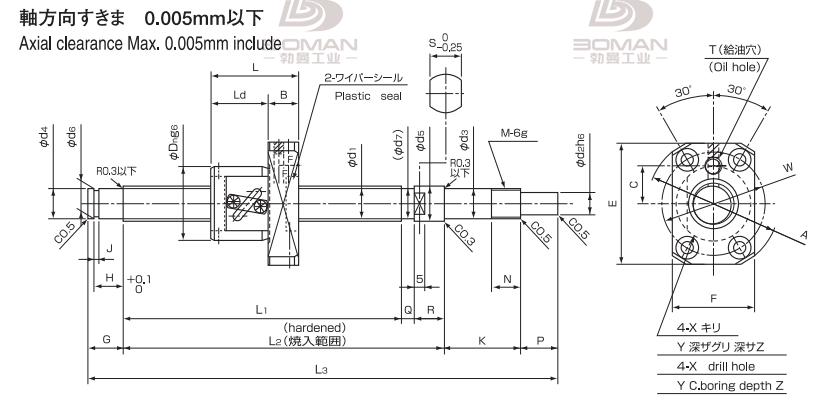 ISSOKU BSF1010AC3T-342 issoku丝杆是哪里生产的